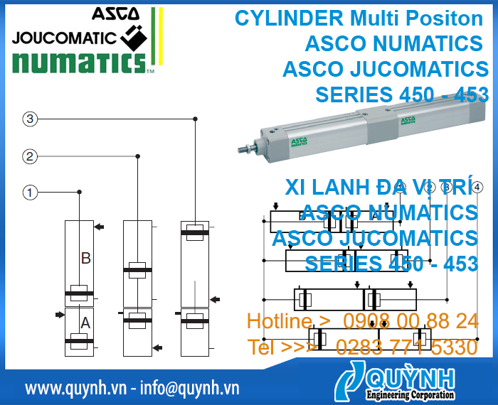 ASCO NUMATICS - JUCOMATICS MULTI-POSITION CYLINDER Series 450-453